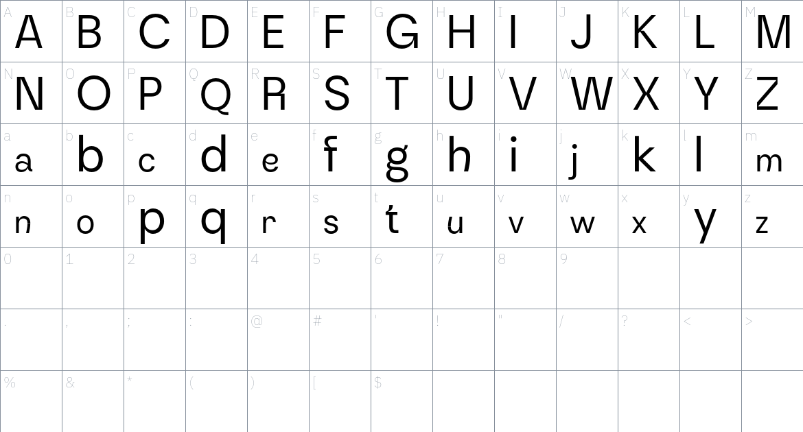 Mafinest font Character Map