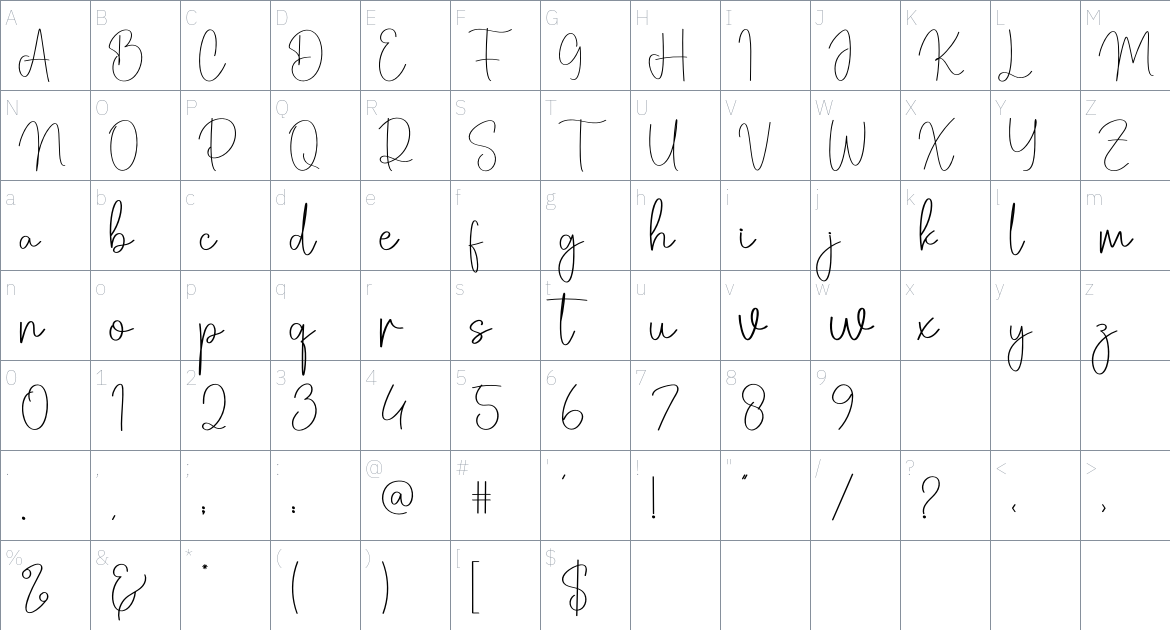 Manage font Character Map