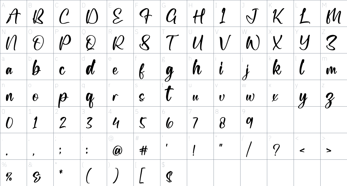 Aneaskara font Character Map