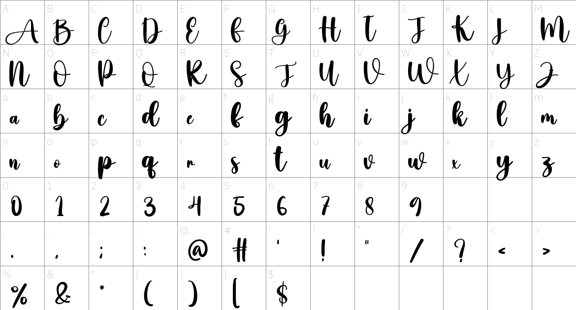 Alove font Character Map