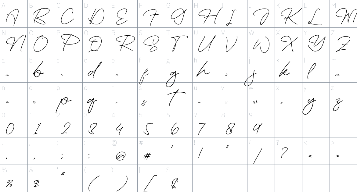 Ralliesta font Character Map