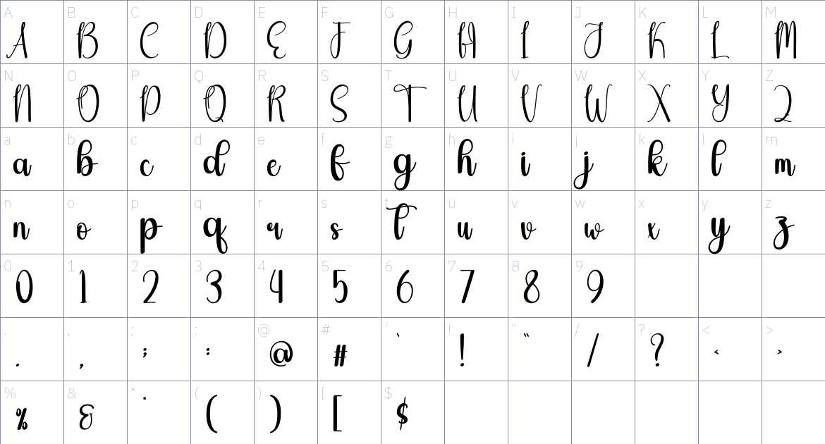 Virtually font Character Map