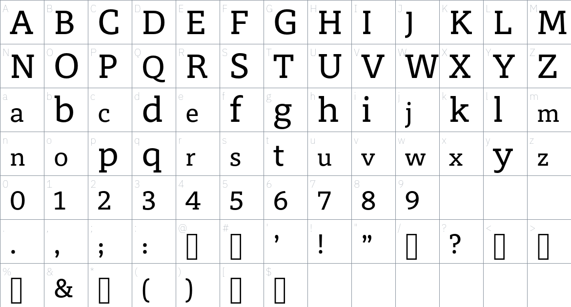 Torneo Font font Character Map