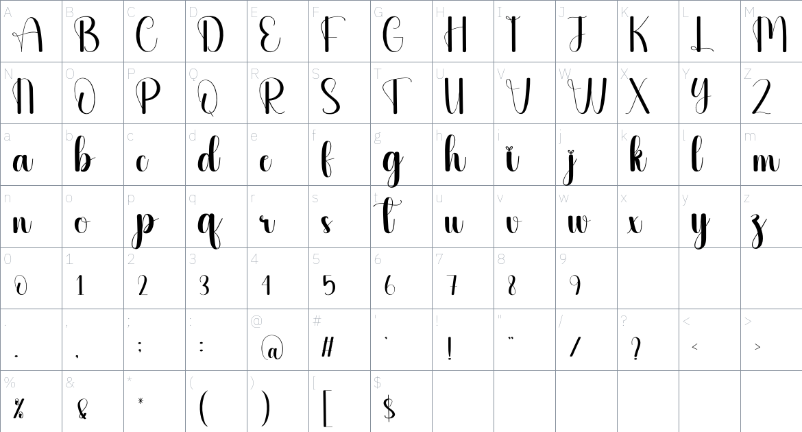 Preparation font Character Map