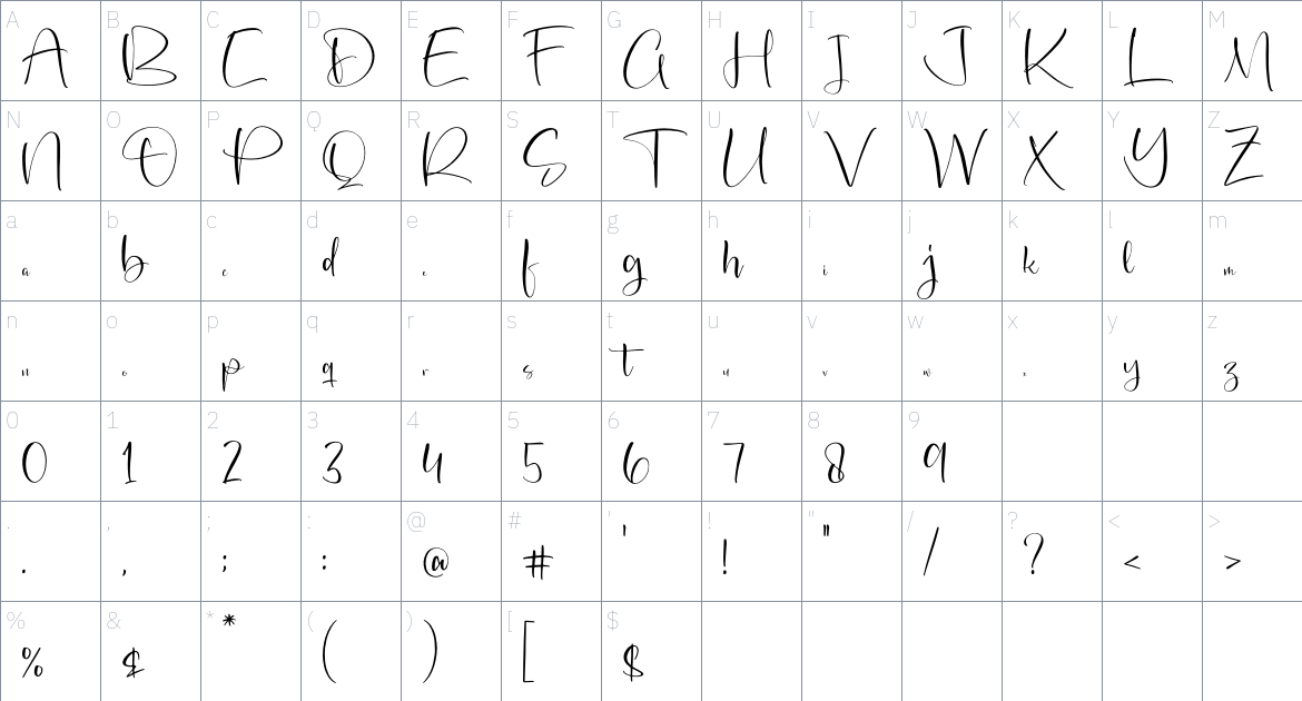 Shenaritta font Character Map