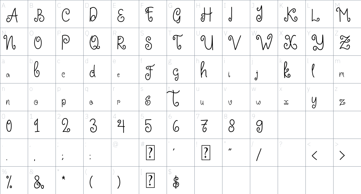 Hippie Nirvana font Character Map