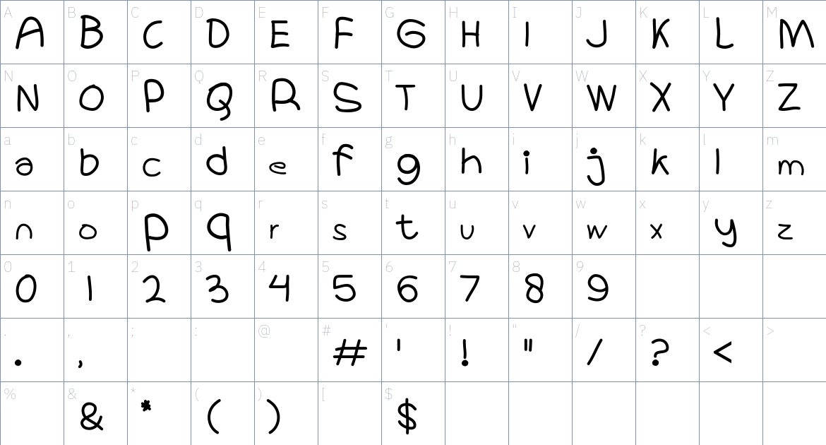 FF Spoken Trial font Character Map