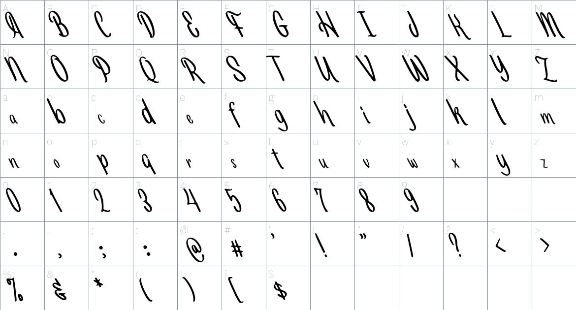 Selasa Font font Character Map