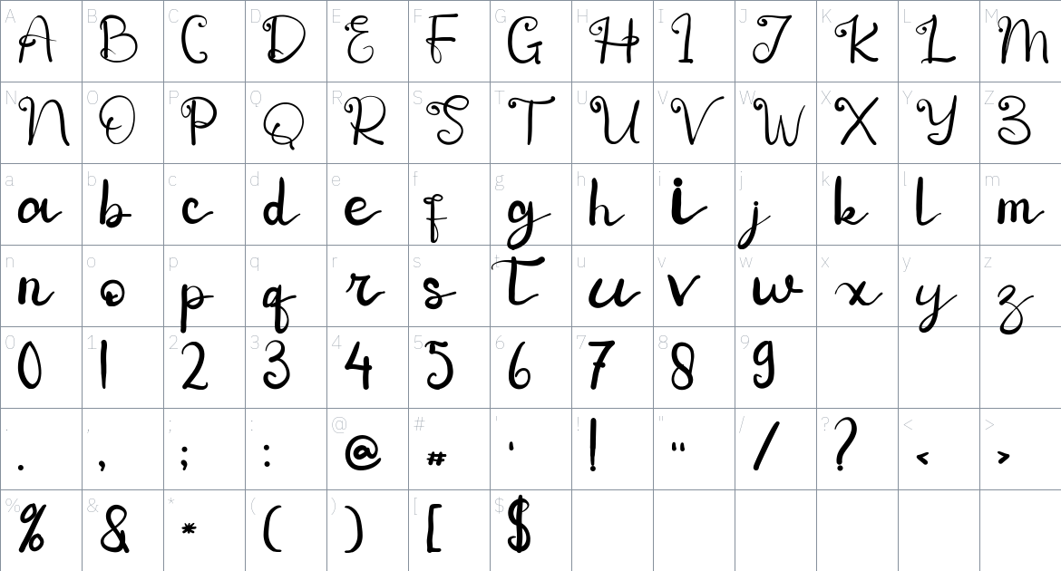 Agyti Jinny font Character Map