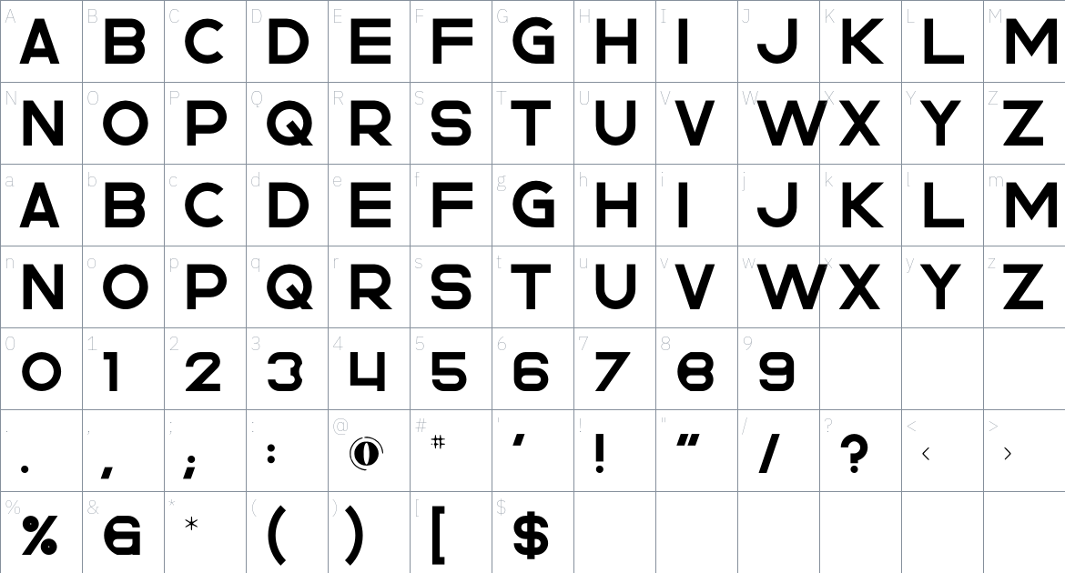 Aurinda font Character Map