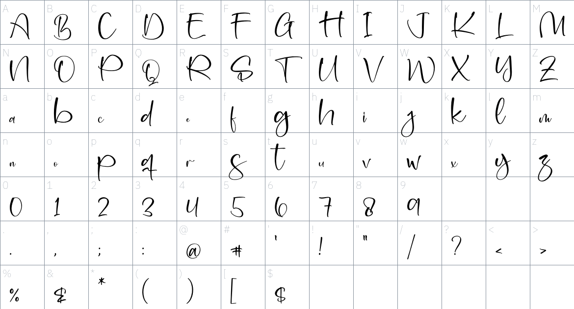 Sacholla font Character Map