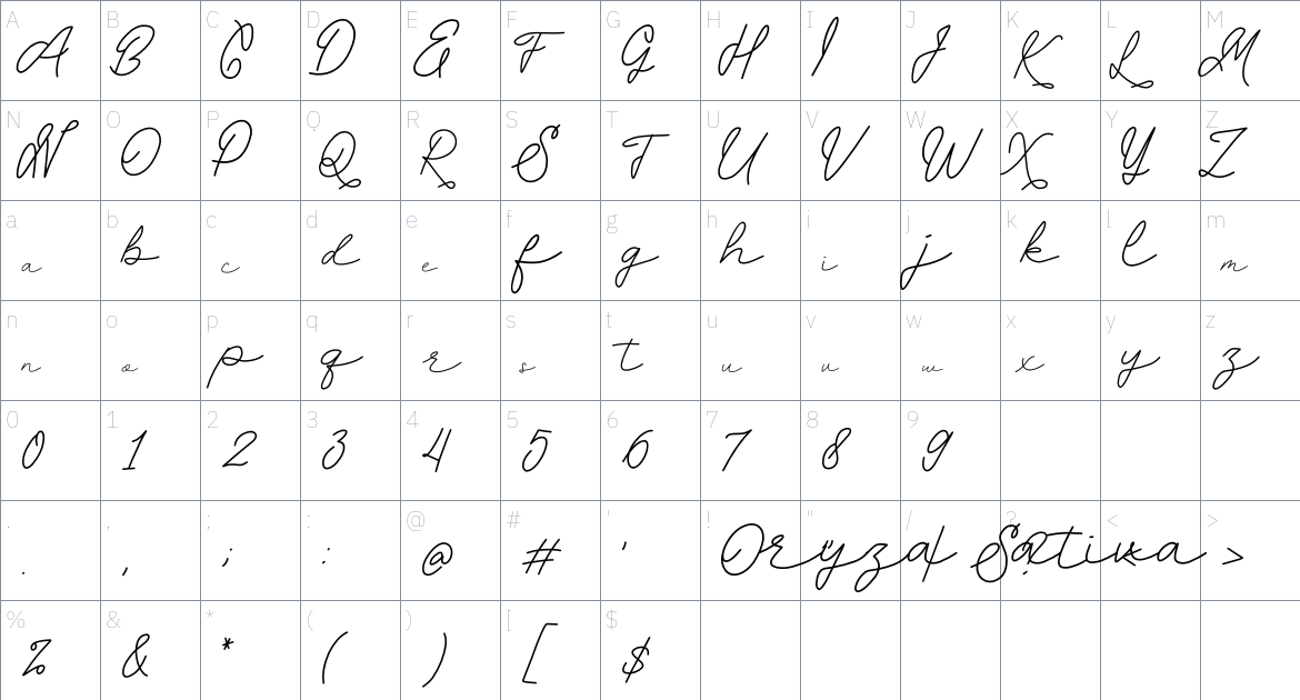 Oryza Sativa font Character Map