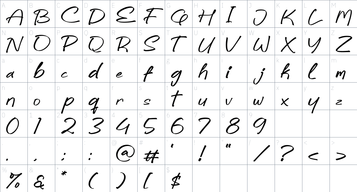 Handuk font Character Map