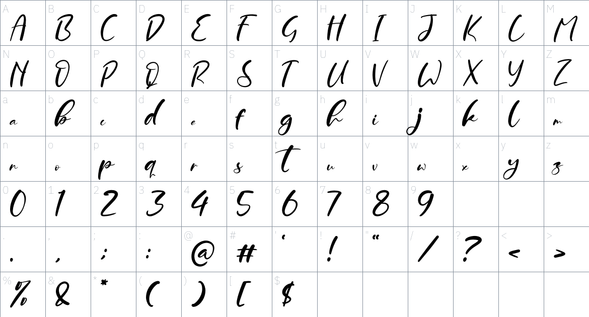 Ruthoden font Character Map