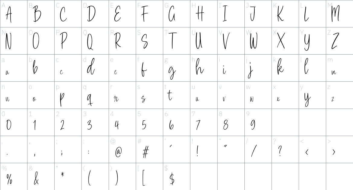 Original Custard font Character Map