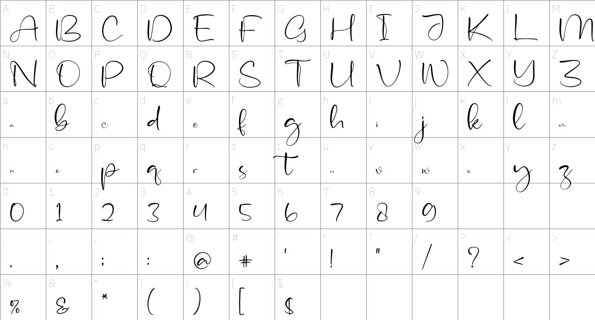 Asmeralka font Character Map