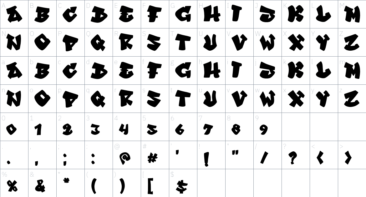 Maxhild font Character Map