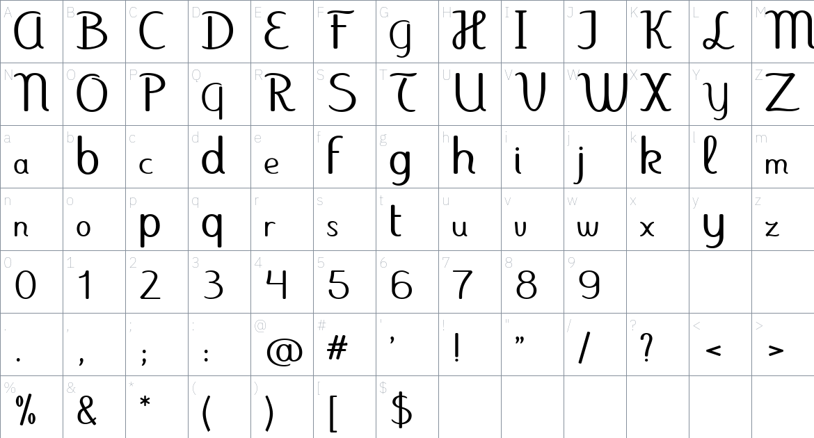 Aubade font Character Map