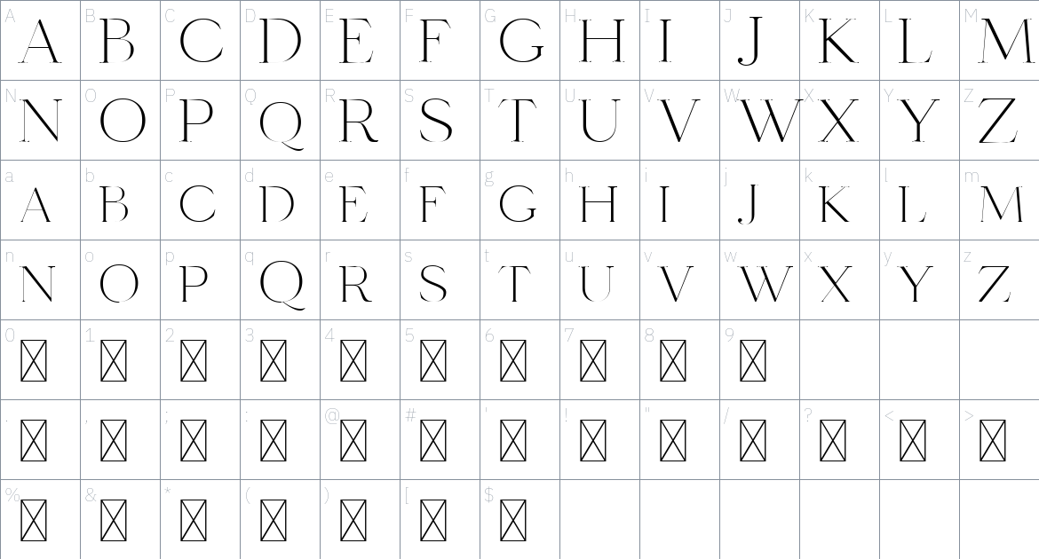 Lovalina font Character Map