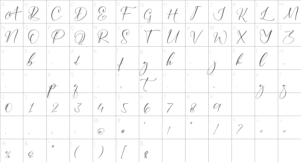 Aurelly Dattian font Character Map