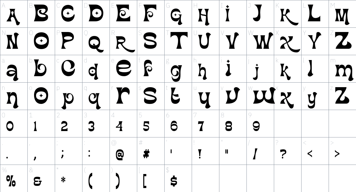 Citation Reports font Character Map