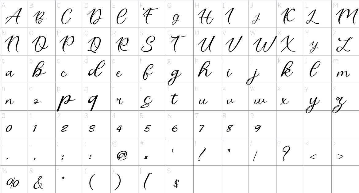 Wilington font Character Map