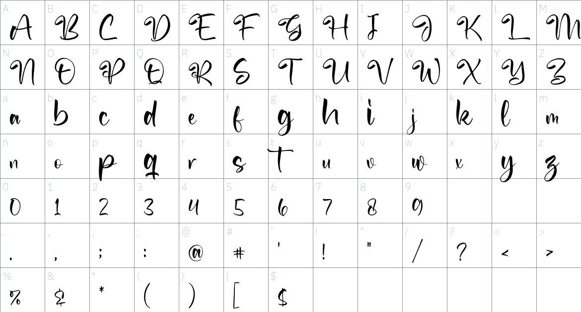 The Spirit font Character Map