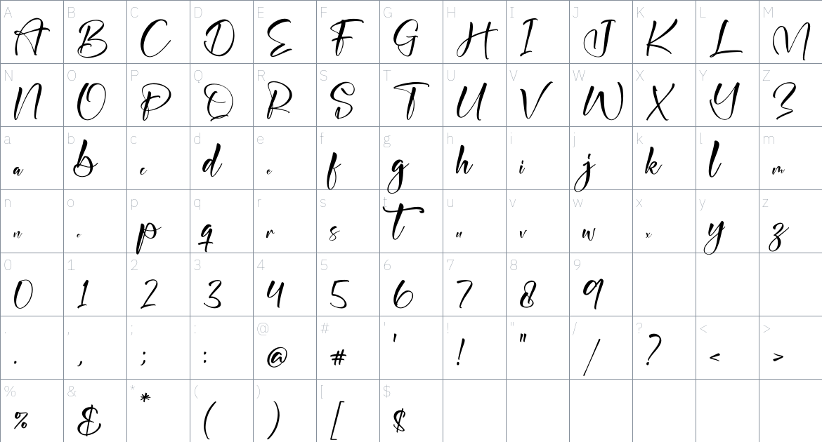 Arindyta Kalina font Character Map