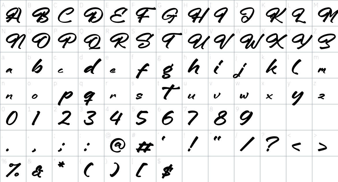 Gutierez font Character Map