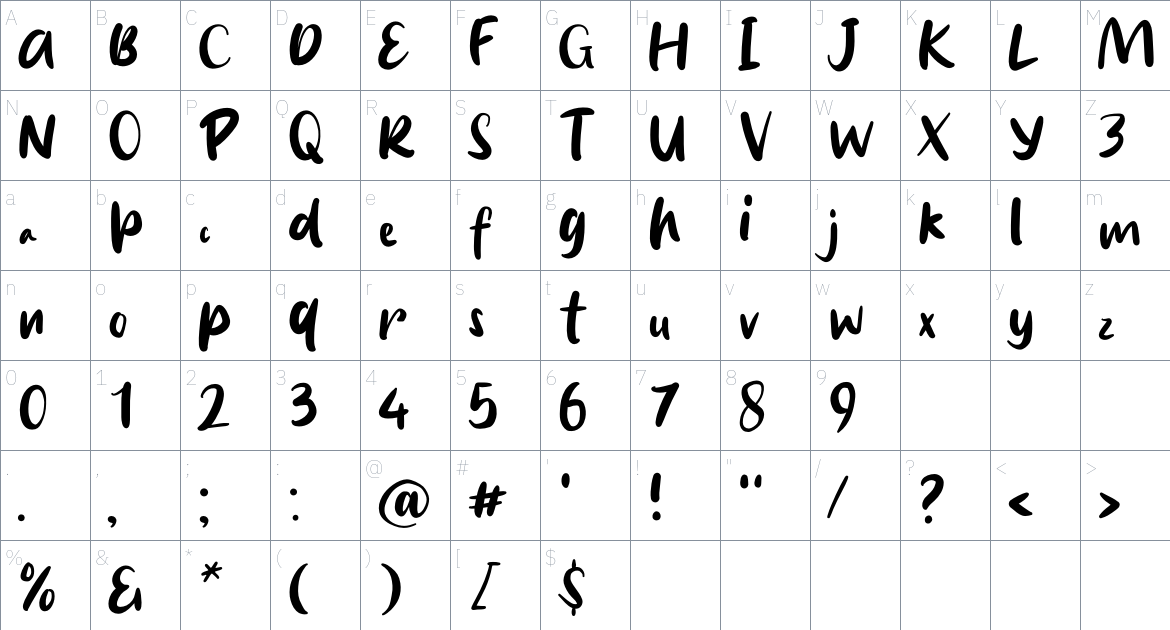 SAVOR font Character Map