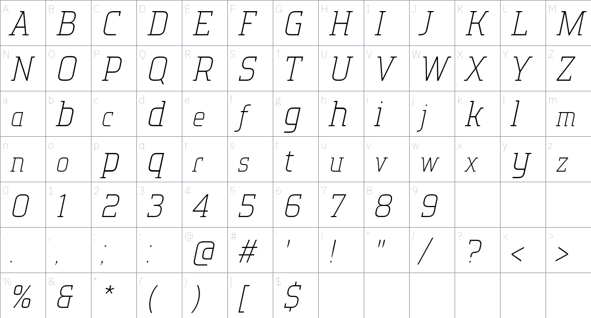 TT Polls font Character Map