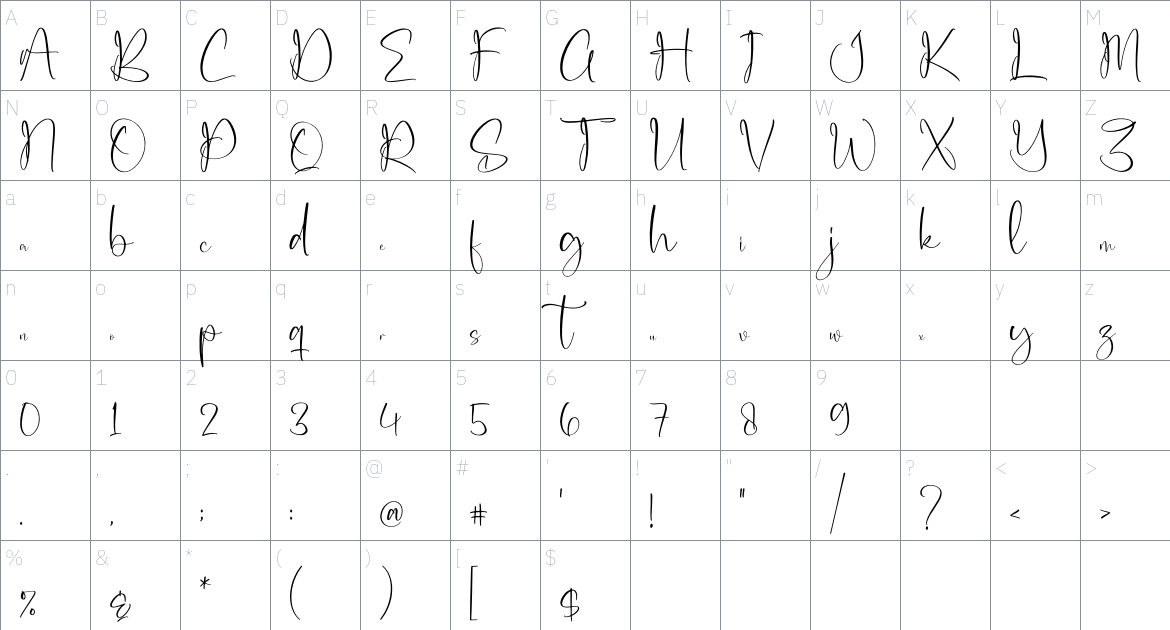 Karolena font Character Map