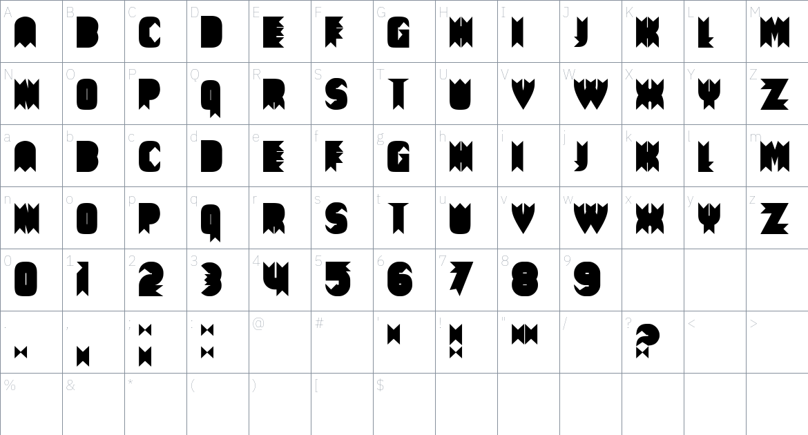 Ripped font Character Map