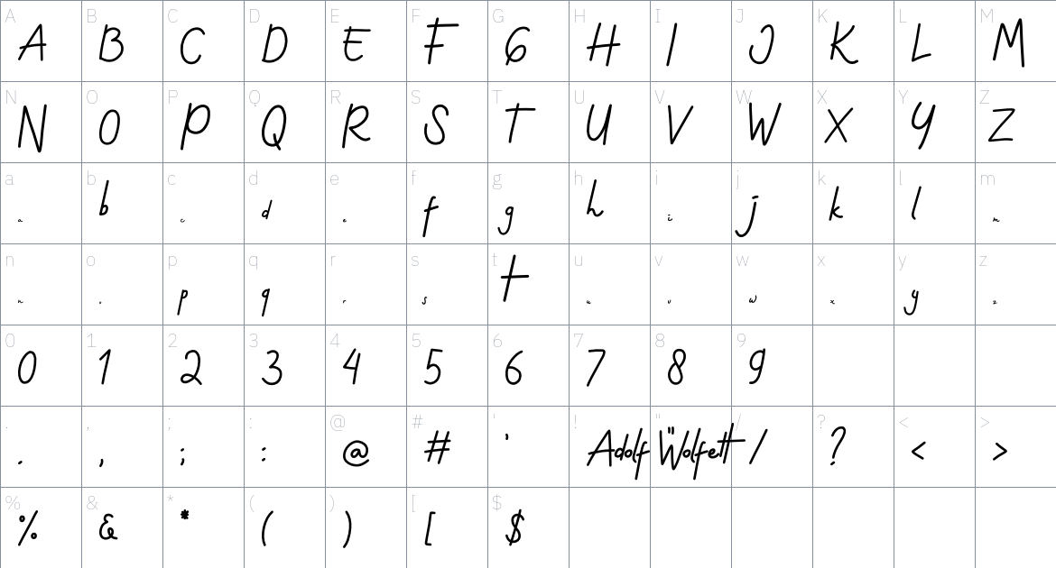 Adolf Wolfett font Character Map