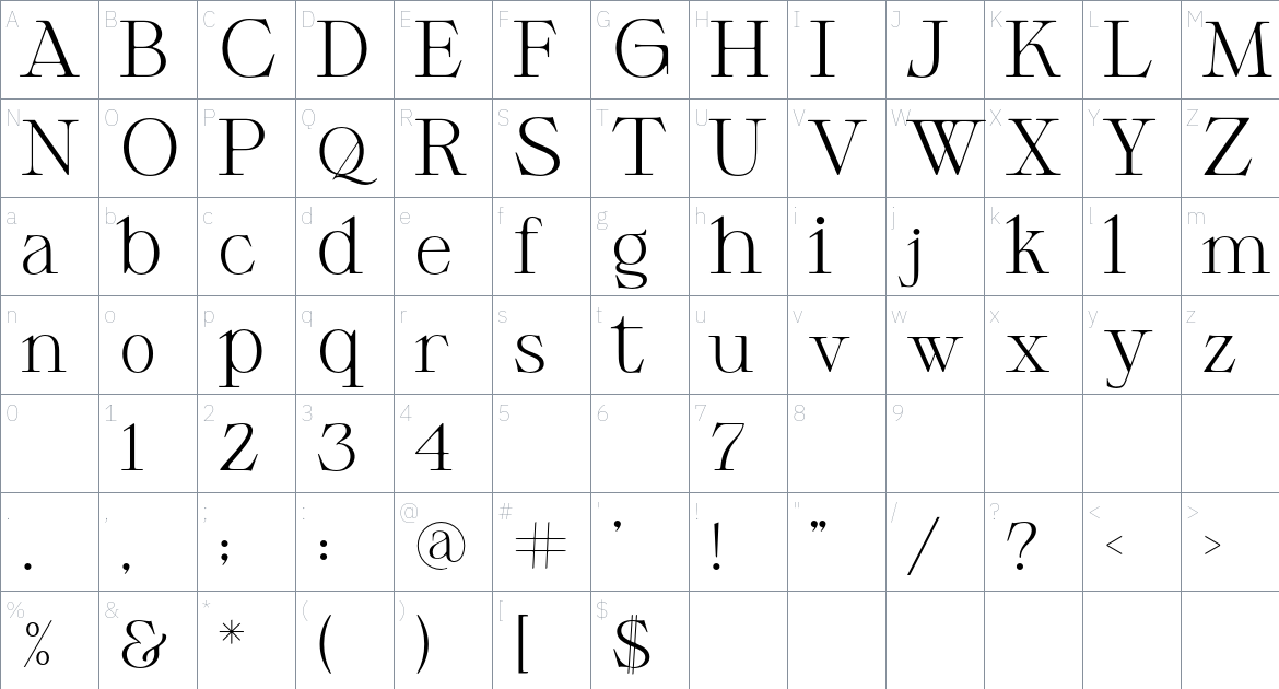 Respace font Character Map