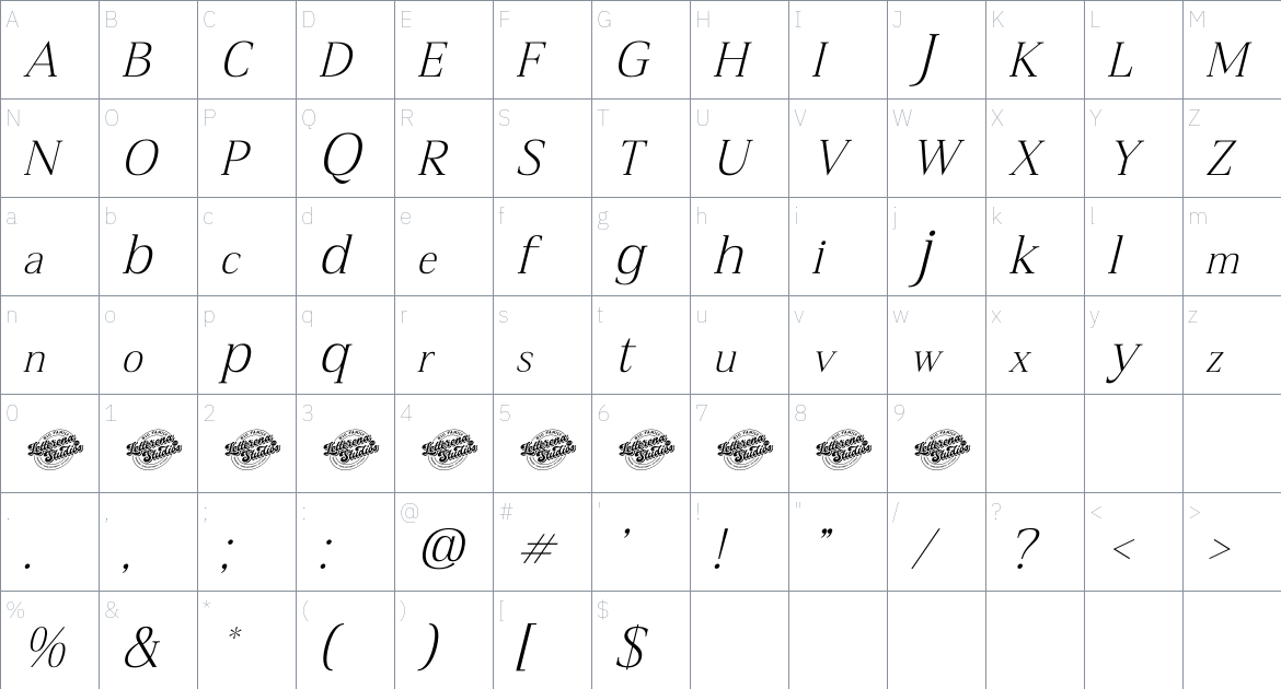 Blacindy font Character Map