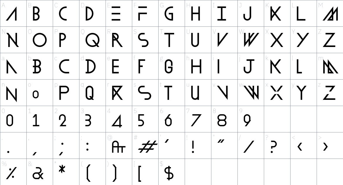 Modulo Font font Character Map