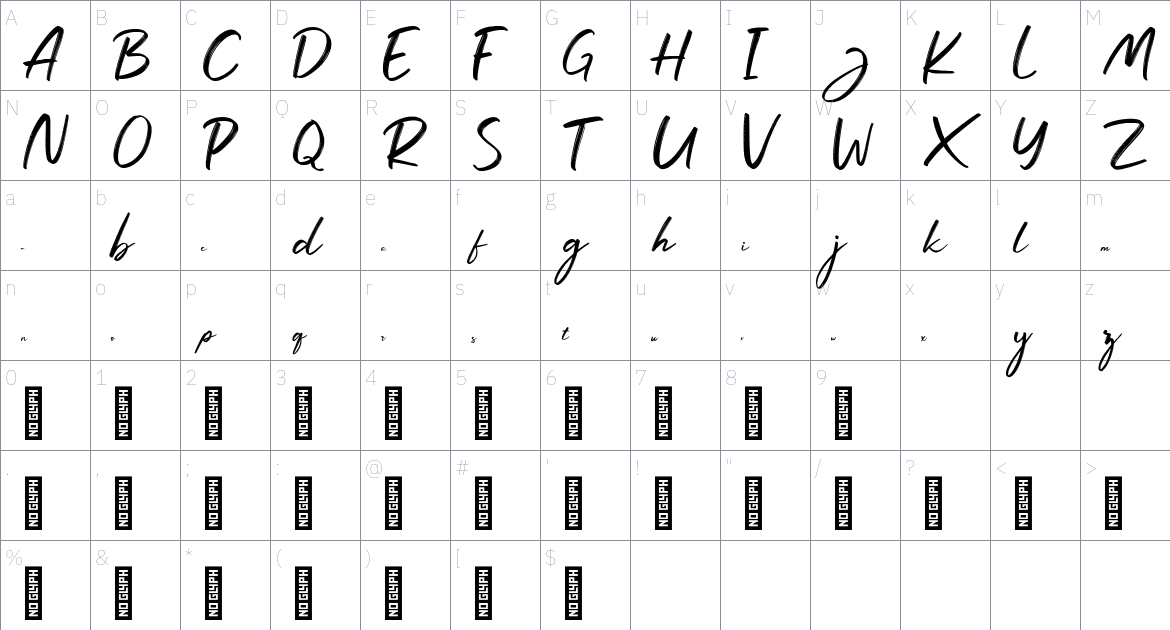 Larissa font Character Map