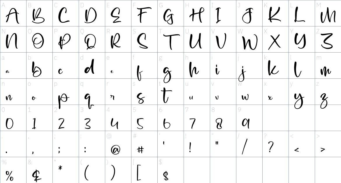 Greetadis font Character Map