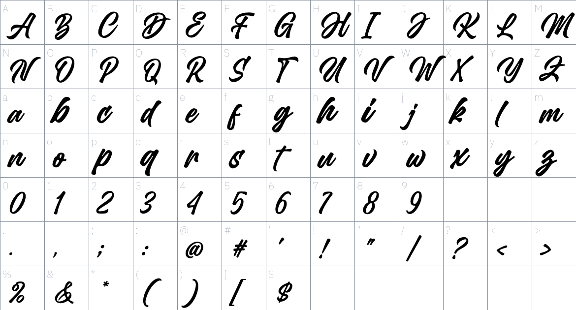 Million Smiles font Character Map