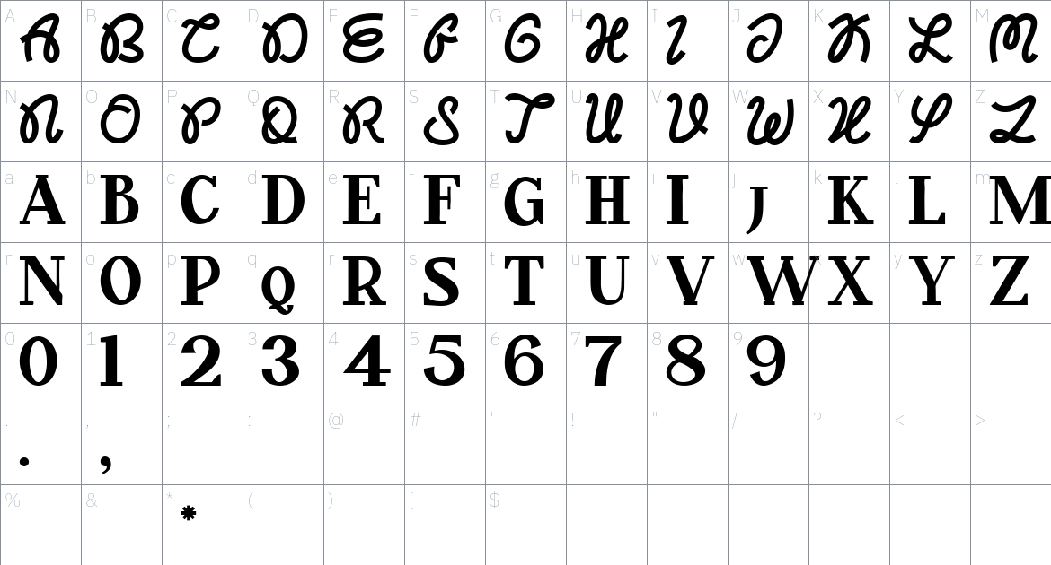 Dextor font Character Map