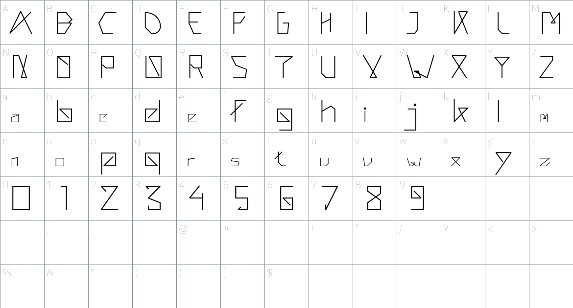 Raxye font Character Map