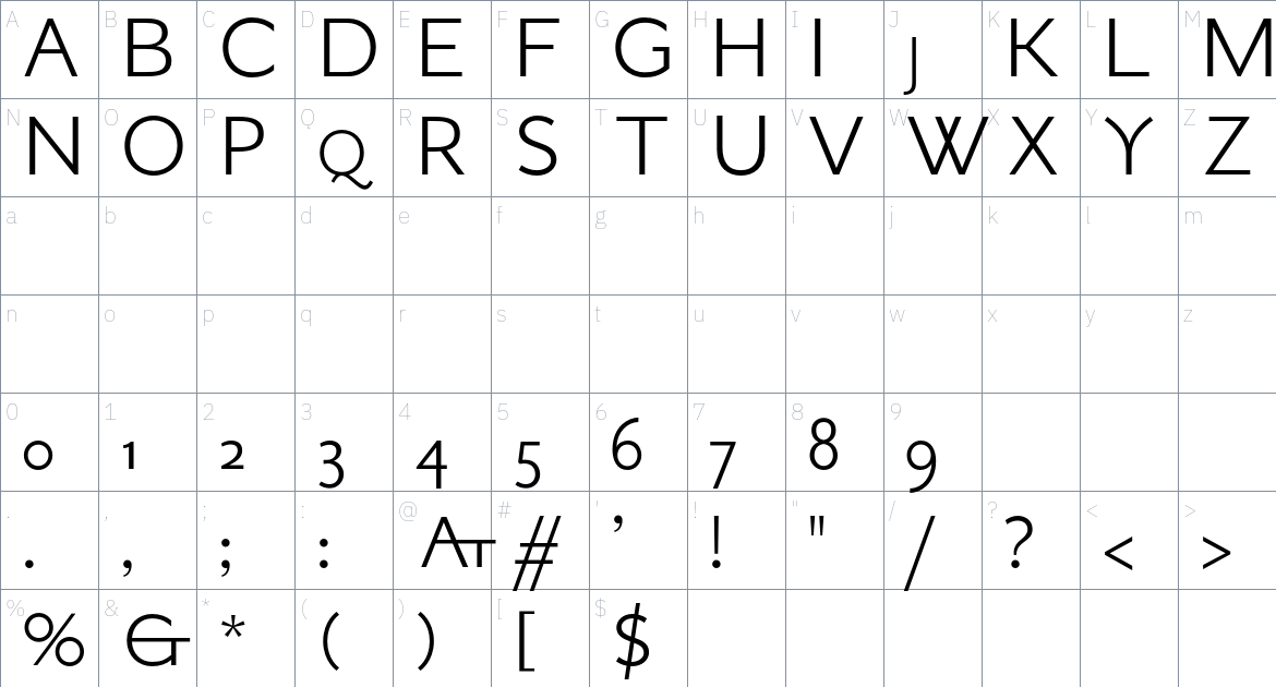 GFS Orpheus Sans Font font Character Map