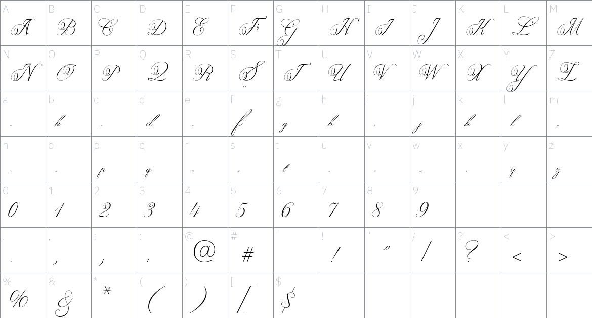 Adediala font Character Map