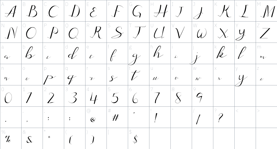 Adamenya font Character Map