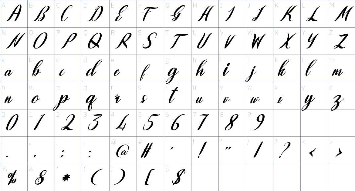 Magdives font Character Map