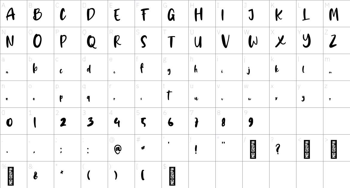 Baby Angella PERSONAL font Character Map