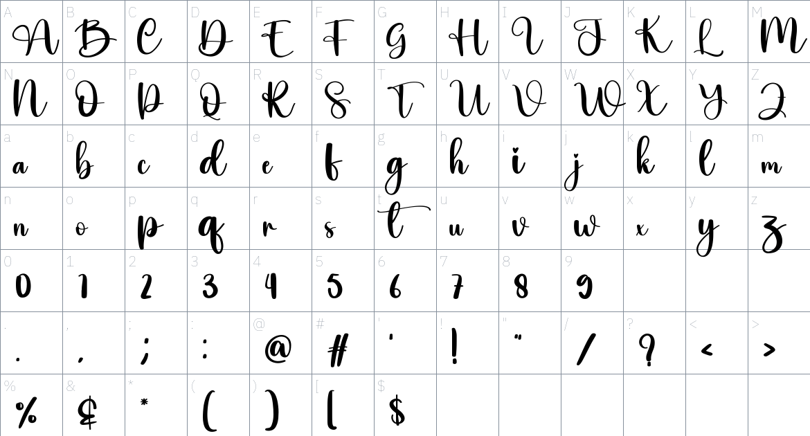 Agile font Character Map