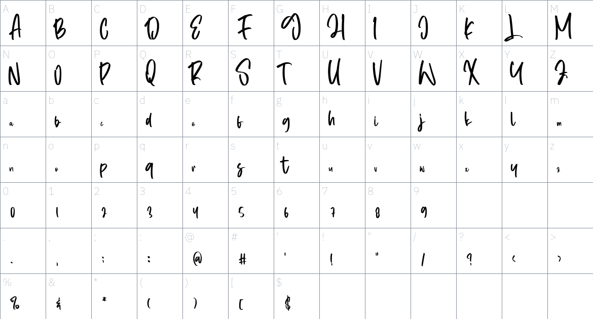 Hitherto font Character Map