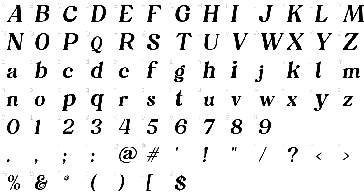 Mitogen Display font Character Map